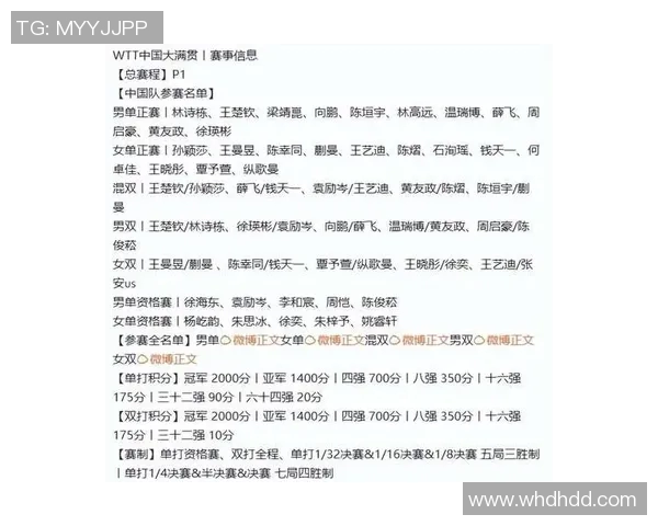 杭州乒乓球队在全国战术排行榜中荣获第七名的辉煌成就 杭州乒乓球队在全国战术排行榜中荣获第七名的辉煌成就